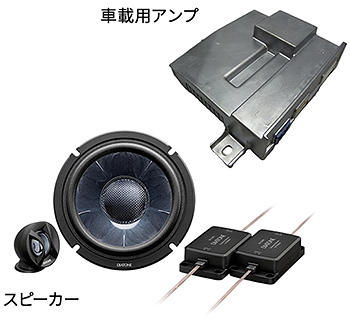 車載用アンプ/スピーカー